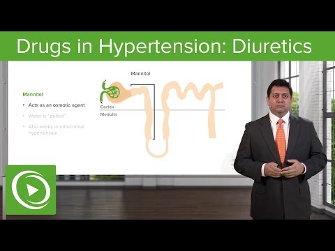 Video: Pressure (high) Diuretics: Drugs And Plants