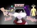 RWBY Theory - The Silver Eyes are Anti Magic