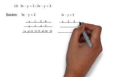 3x - y = 2 and 2x - y = 3 P S 1.2 Q2.4 Linear Equation in Two Variables