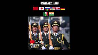 Military Parades of Countries around the World | P3 | #shorts #military #militaryparade