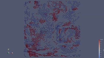 Vicsek Model Test Run: Collective Motion in 2D using LAMMPS