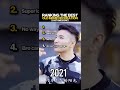 Ranking The Best Old Memes Recreation Pt.5
