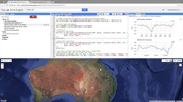 Exploring MODIS time-series NDVI with Google Earth Engine
