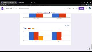 How to Submit Multiple Responses for a single Google Form?