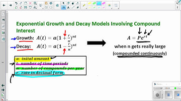 Visca Alg 2 Unit 4 Lesson 5 part 1 - Compound Interest