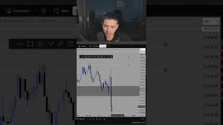 #prosperjuu #disciplinedtrader #trading #nasdaqtrading #viral #ict #tjr #shorts #stockexchange