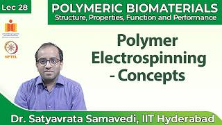 Lec 28: Polymer Electrospinning- Concepts | Polymeric Biomaterials