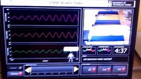 Labshare 3DOF shaker table
