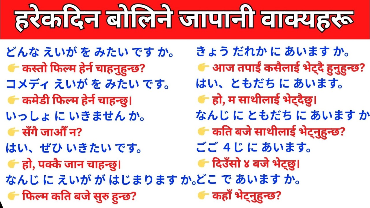 Japanese Daily Conversation for Beginners | Learn Japanese in Nepali | Speaking Practice | Part 11