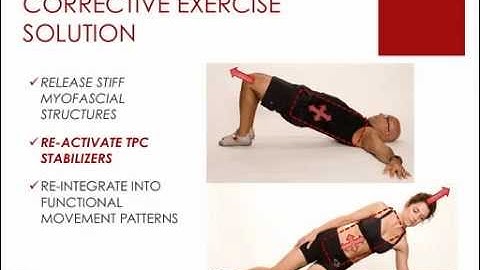 BREAKING THE CORRECTIVE EXERCISE CODE for Common Hip Pain and Dysfunction with Dr. Evan Osar