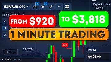 Trying Best Pocket Option Trading Strategy for 1 MINUTE SIGNALS (Tutorial 2025)