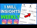 How I Get 1 Million Impressions WEEKLY on Instagram with ONLY 6k Followers!