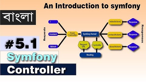 Symfony Tutorial #5.1 Advance Controller | Symfony controller in Bangla | Symfony framework | PHP