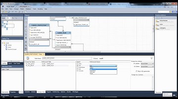 How to create EERD using MySQL Workbench