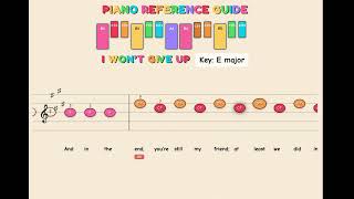 I Wont Give Up  Jason Mraz  Easy Piano Tutorial For Kids  Beginner Color Sheet 