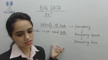 Big Data Hadoop - The Complete Course : Big Data Introduction