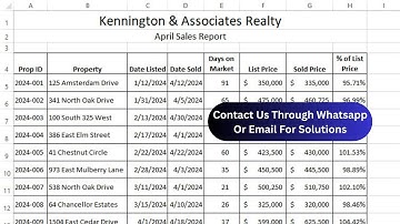 Exp22_Excel_Ch01_ML2_Sales | Exp22 Excel Ch01 ML2 Sales Step by Step | Complete Guide
