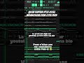 [FREE] DRILL–Unholy Heat Instrumental HOLY DRILL TYPE BEAT–Voices of the Shadows #beatsdrill #drill