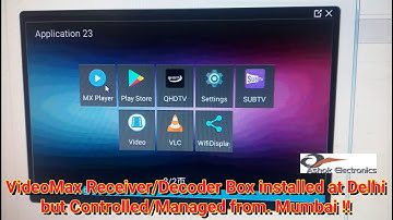 VideoMax Full HD Receiver Decoder box - Monitor/Configure from Anywhere around the World  !!