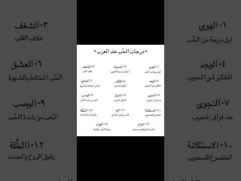 درجات الحب في لسان العرب