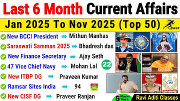 Last 6 Months Current Affairs 2025 | Set 22 | Most Important Top 50 | January to Nov Current Affairs