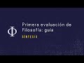 Evaluación de Filosofía: Síntesis