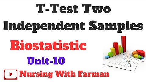 T-test Two Independent Samples | Hypothesis Testing | Biostatic Unit # 10 | Biostatistics By Farman.