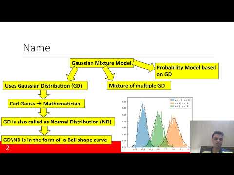 Gaussian Mixture Model