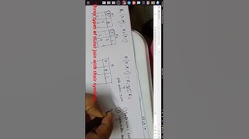 Types of outer join operation with their symbols in relational algebra #vlog #shorts #youtube