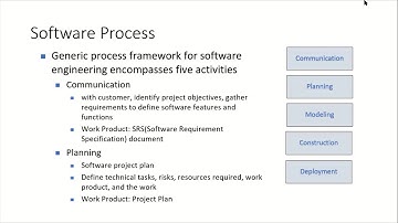 Generic Framework Activities