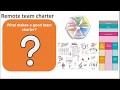 Virtual Remote Team Leadership Course