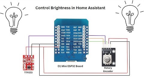 Brighten/Dim Lights With Rotary Encoder in Home Assistant