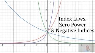 Index Laws, Zero Power and Negative Indices