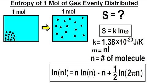 Physics 32.5 Statistical Thermodynamics (26 of 39) What is Entropy of 1 mol of Gas Distributed?