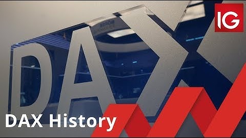 History of the DAX