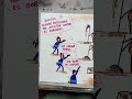 Héroes y villanos – urban art clip, streetart video, trash art