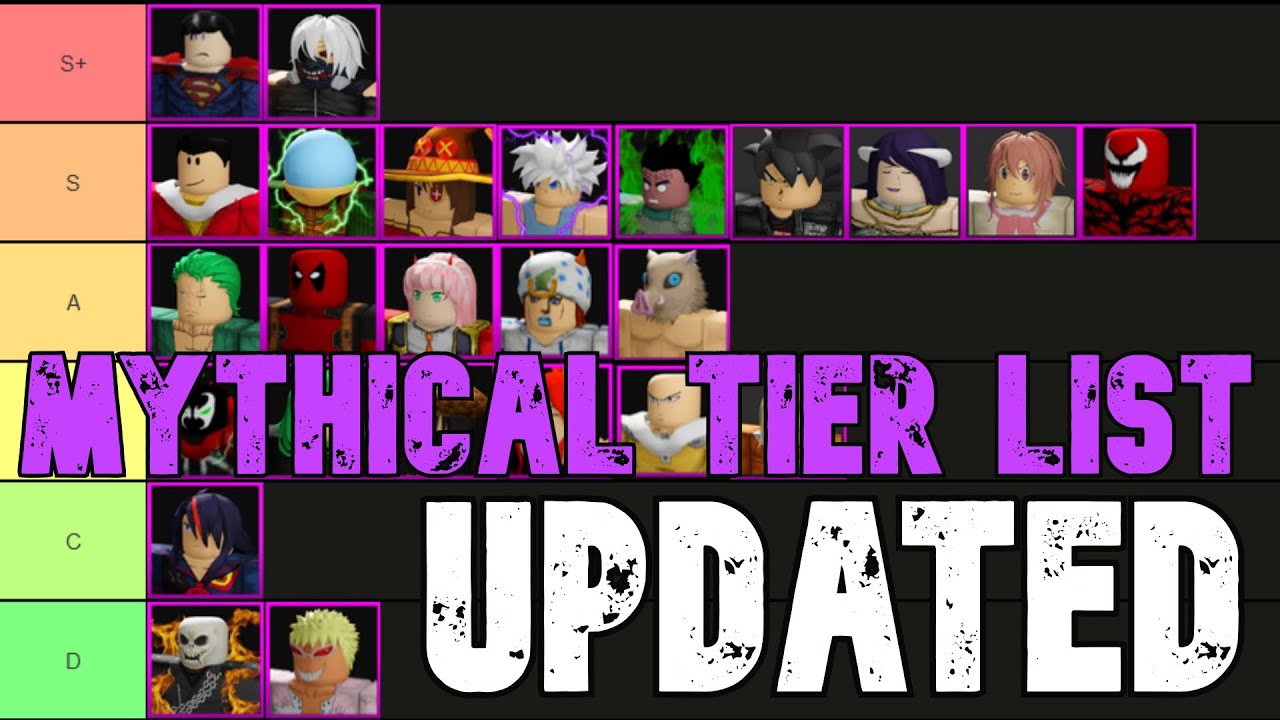 Ultimate Tower Defense Mythical Tier List Updated Roblox 