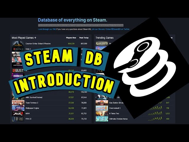 Steam DB - Database of Everything on Steam + Introduction + Guide + FAQ 