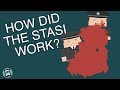 What did the Stasi do? (Short Animated Documentary)