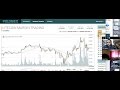 LIVE TRADING - IN THE BEGINNING WITH BITCOIN  Passive Investing