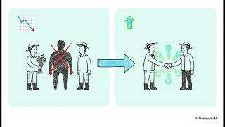 The Innovator's Blueprint | How to Turn Your App Idea into a Successful Digital Product