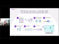 An Optimized AAV Sample Preparation Method for Robust Quantification of Viral Titers by PCR