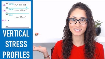 FE Exam Geotechnical - Total, Effective and Pore Pressure