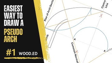 Easiest Way To Draw A Pseudo Arch