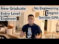 How I Became Engineer without an Engineering Degree