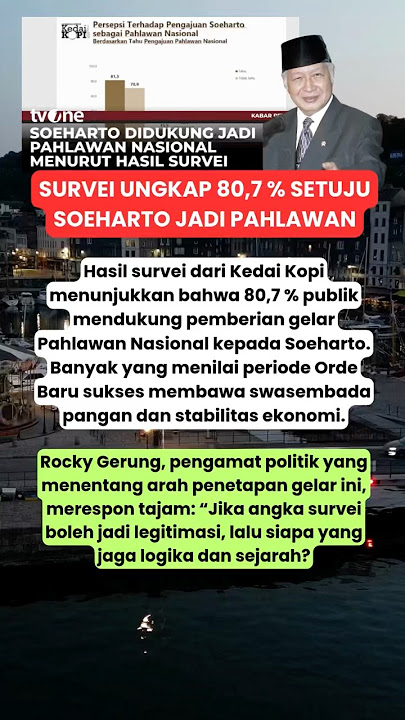 SUVEI INGAKPA 80,7% SETUJU SOEHARTO JADI PAHLAWAN #shortvideo #prabowo