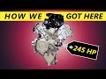 The Evolution of the Motorcycle Engine