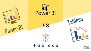 difference between power bi and tableau #shorts #powerbi #tableau #dataanalytics #datascience