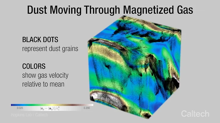 Hopkins Lab - Magnetized Gas