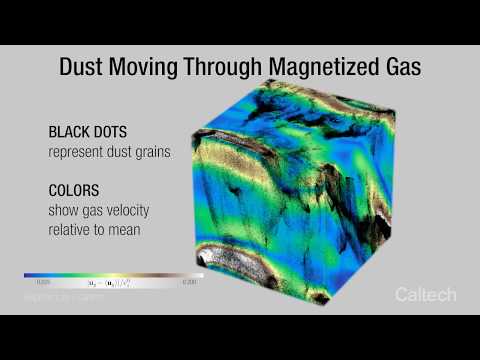 Hopkins Lab - Magnetized Gas